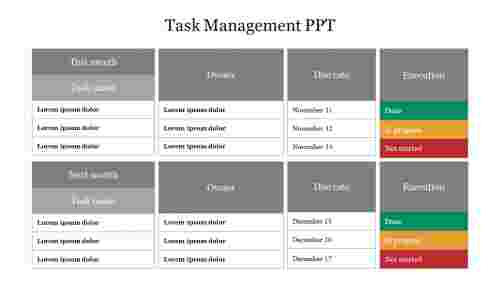 Task Management PPT